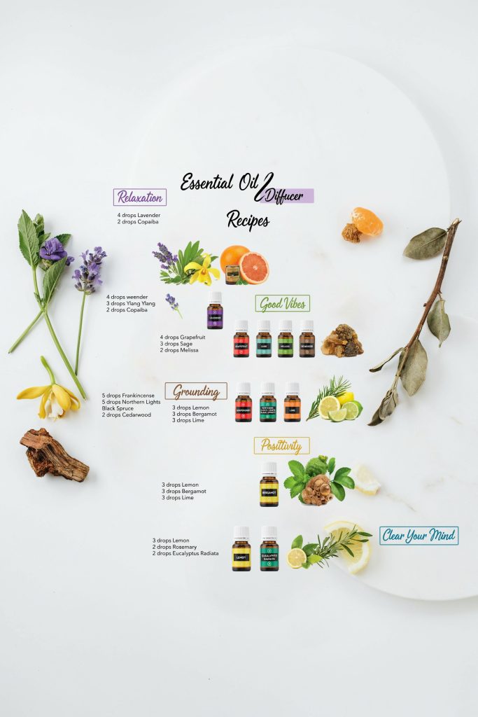 Essential Oil Diffuser Blends for Sleep and Relaxation | Calm Your Mind Naturally | Aromatic Home Wellness